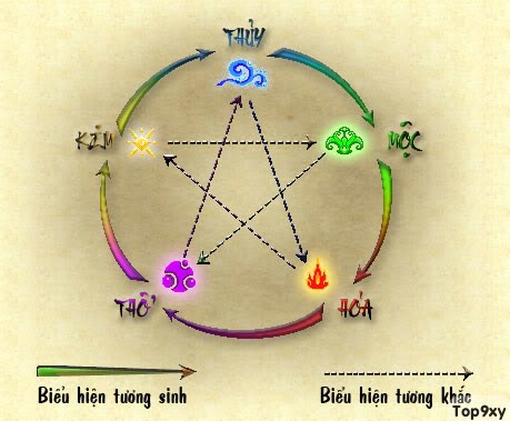 Khi-phach-anh-hung-2 1